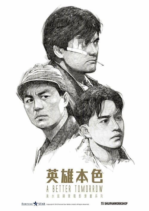 威斯康星大学帕克塞德分校硕士毕业证